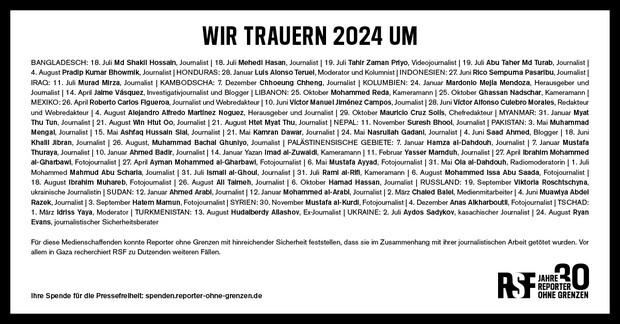 Traueranzeige 2024